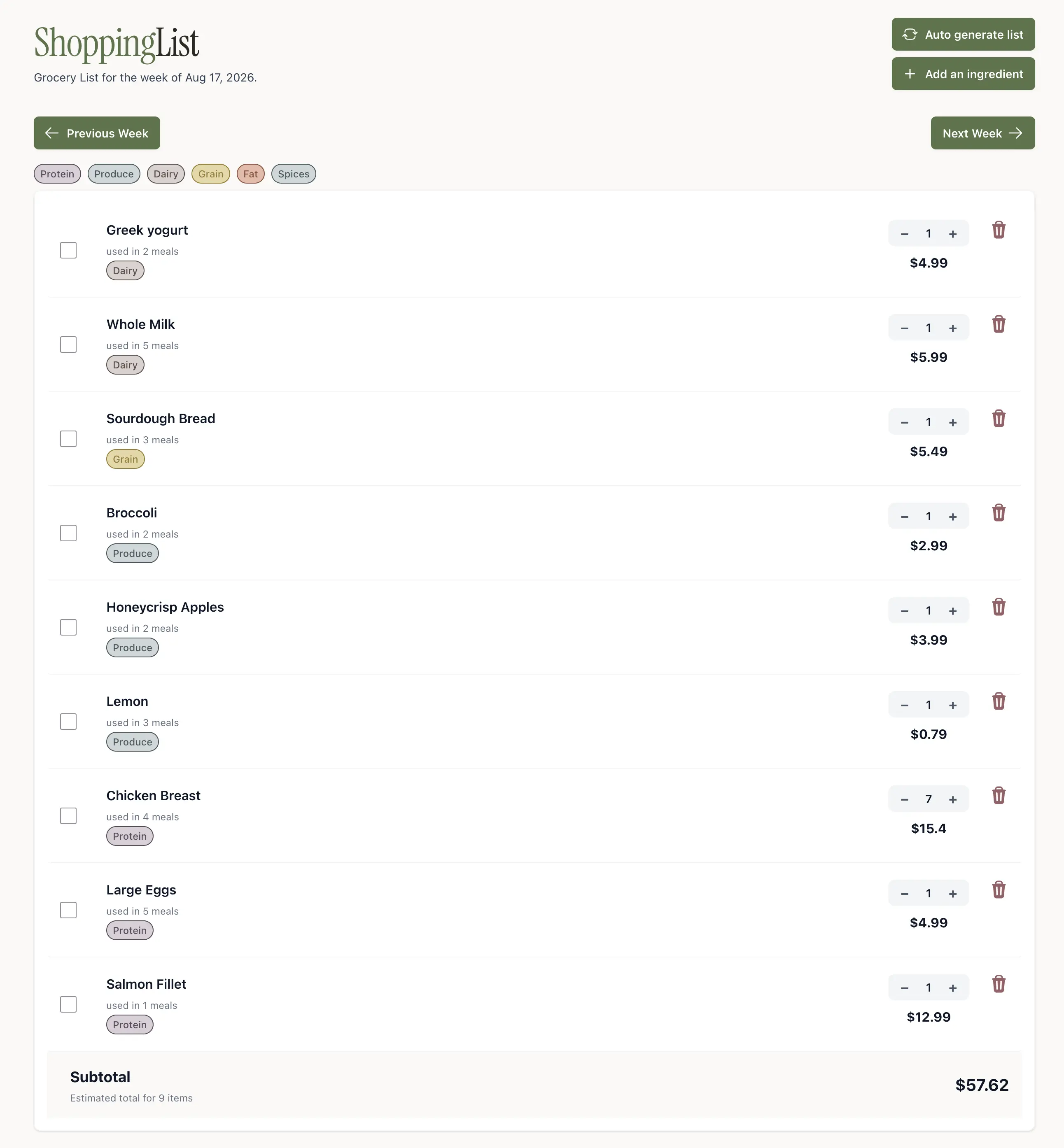 An auto-generated grocery list grouped by category in HomemakersHaven